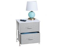 mDesign Comodino design con 2 cassetti – Cassettiera bagno, cucina, ingresso, camera o ufficio – Solido settimino moderno in metallo e stoffa – Anche come tavolino – grigio