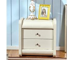 Comodino, Ecopelle Imbottito Comodino Moderno con 2 cassetti Pratico e Versatile (Color : White, Size : 45.5x40x48cm)