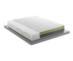 Mentor - Materasso Memory MED H1 SINGOLO 80x190 Creation MED 4D H26 EVO DISP. MEDICO DETRAIBILE 7 cm di Memory, onda ad 11 zone di portanza differenziata, sfoderabile e lavabile.