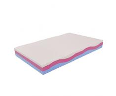 AILIME SRL Materasso Lupin III multionda Francese 140x190 Memory, Gel waterfoam Alto 22 cm Rivestimento Bayscent sfoderabile