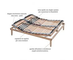 EvergreenWeb - Rete Matrimoniale 140x200 con Doghe in Legno, Alzata Manuale Unica ALZA Testa e Piedi Pieghevole Ortopedica Regolatori di Rigidità Gambe Incluse Gratis Base Letto da Incasso Rinforzata