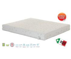 Materassimemory.eu Materasso Matrimoniale Memory Onda Misura 160x190 Alto 21 cm Rivestimento SFODERABILE con 7 Zone di portanza differenziata