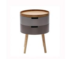 LXXSH Camera da Letto Piccolo Semplice Comodino Moderno Armadio Nordico cameretta per Bambini, Comodino Rotondo