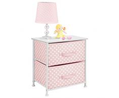 mDesign Mobiletto con due cassetti in fibra sintetica – Comodo organizer cameretta con fantasia a pois – Piccola cassettiera per bambini perfetta per la cameretta o la nursery – rosa e bianco