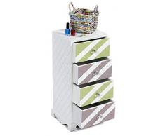 ts-ideen Design Cassettiera 61 cm Armadio Conservazione Legno Bianco con malva e verde colore