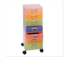 Niji 3115 Jolly Cassettiera con Ruote, 7 Cassetti, 65 cm