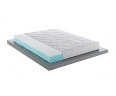 Mentor - Materasso Memory MED H2 SINGOLO 90x200 Dual Physio MED DISP. MEDICO DETRAIBILE H20, 5 cm di Memory onda a sette zone di portanza differenziata, sfoderabile e lavabile.