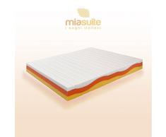 AILIME SRL Materasso Lupin III multionda Matrimoniale 160x190 Memory, Gel waterfoam Alto 22 cm Rivestimento Bayscent sfoderabile