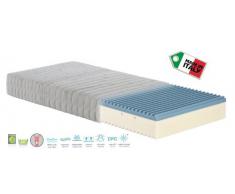 Materassimemory - Materasso Matrimoniale Memory Foam Onda, misura 150x190 H21 cm, rivestimento sfoderabile