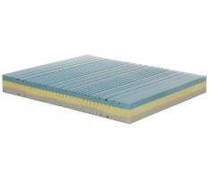 Materasso Matrimoniale Memory modello MELODY Misura 160x190 Alto 23cm 3 strati con Rivestimento Aloe Vera SFODERABILE