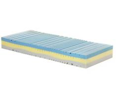 Materasso Singolo Memory modello MELODY Misura 80x190 alto 23cm Rivestimento Aloe Vera SFODERABILE
