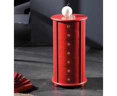 Dafnedesign.Com - Settimino Rotondo Veneziano (Ø 35 - H. 64) (TVG)