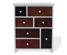Rebecca Mobili Credenza Industrial, cassettiera Piccola Bianca, 7 cassetti, Legno paulonia, Camera da Letto Ingresso Soggiorno - Misure: 68 x 56 x 27 cm (HxLxP) - Art. RE4336