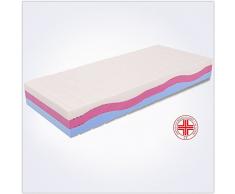 miasuite i sogni italiani Materasso MULTIONDA Singolo 90x190 H 18 Arcobaleno Memory + Gel + WATERFOAM
