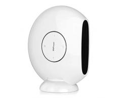 MVPower Termoventilatore Ceramico 1200W, Termoventilatore con Tecnologia Ceramica a Basso Consumo Energetico, Riscalda Veloce in 3s, 3 Livelli di Temperatura, per Ufficio, Camera da Letto e Bagno