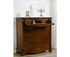 Simone Guarracino Luxury Design Comò Cannocchiale Napoletano 800 stile Barocco Italiano cassettone secretaire noce marmo crema