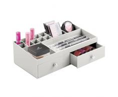InterDesign Drawers Organizer Portagioie | Mini cassettiera con 2 Cassetti per trucchi, accessori ecc. | perfetti come Cassetti ufficio scrivania | Plastica - grigio