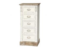 Linoows Casa di Campagna 5 Cassetti Cassettiera,Cassetti Armadio,Antico Bianco Crema