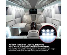 Plafoniera Led Esterno Camper : Audew online shop » le offerte di su livingo