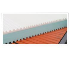 Ailime Top Materasso Singolo, Memory Foam, Ortopedico in Aloe Vera, 90x195x25 cm, Bianco, Una Piazza