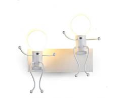 Lampada Porta da parete Industrial Metallo Lampade Da Parete Interno Lampade Rustiche E27 Luce Proiettore Lampada per Bambino Ragazzi Bimbi Adulti come Lampada da Tavolo (bianco, 28)
