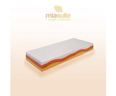 AILIME SRL Materasso Lupin III multionda Singolo 90x190 Memory, Gel waterfoam Alto 22 cm Rivestimento Bayscent sfoderabile