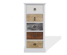 Rebecca Mobili Cassettiera bianca marrone grigia, como piccolo, con 5 cassetti, legno paulownia, stile retro, per arredamento camera ingresso - Misure: 84 x 37 x 27 cm (HxLxP) - Art. RE4157