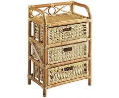 AUBRY GASPARD Cassettiera in rattan con cassetti Tegal 3 cassetti