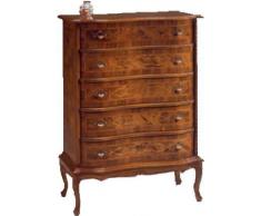 Dafnedesign.com - Cassettiera - Dimensioni: L 81 P 41 H 111 cm - 5 cassetti - Decorazioni stile “Barocco” - Legno Noce anticato - 100% Made in Italy - lucidatura eseguita con tinte ad acqua e finiture in gomma lacca - taglio