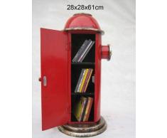 Retro Vintage armadio a inglese Fire idrante – Rosso