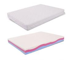 AILIME SRL Materasso Lupin III multionda Francese 140x200 Memory, Gel waterfoam Alto 22 cm Rivestimento Bayscent sfoderabile