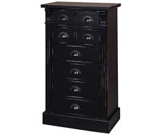 Casa Padrino cassettone in legno massello in stile country con 8 cassetti nero antico 60 x 36 x A. 100 cm - Mobili in Stile Country