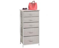 mDesign Comodino in fibra sintetica – Organizer pratico con 5 cassetti di 2 dimensioni – Cassettiera ideale per la camera da letto o per stanze piccole – beige e bianco
