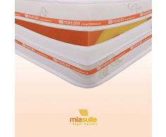 AILIME SRL Materasso Bassa Marea Piazza e Mezza 120x200 multionda Memory Foam Alto 25 cm densitö Standard Rivestimento Aloe Vera MiaSuite
