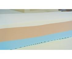 Materasso Singolo Memory 3 Strati Arcobaleno Monozona H 19 cm 80 x 190 cm - Aloe Vera Cus. Fiocco Incl.