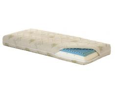 Materasso Singolo Memory Onda Misura 90x200 Alto 21 cm Rivestimento Aloe Argento Sfoderabile