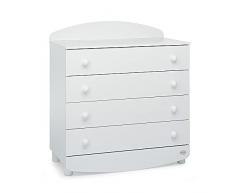Foppapedretti Patty Cassettiera, 91 x 50 x 100 cm, 48 Kg, Bianco