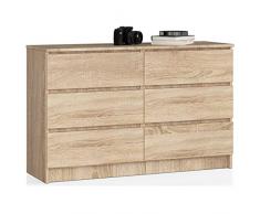 Mobile Ingresso, Como’e Cassettiera 6 Cassetti, Consolle Ingresso, Cassettiera Moderna, Credenza Ingresso, , Cassettiera da Salotto, Mobile Soggiorno Moderno, Dimensioni: 120 x 77 x 40 (Sonoma)