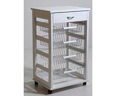 LIBEROSHOPPING.eu - LA TUA CASA IN UN CLICK Carrello Cucina Portafrutta con Cassetto Portaoggetti (Bianco)