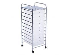 Costway Carrello a rulli Contenitore multiuso con ruote, con 10 cassetti impilabili, per cucina e officio, scelta a colore (trasparente)