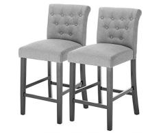 eSituro Coppia di Sgabelli da Bar con Schienale Sedia Alta da Bar Cucina Poggiapiedi Incluso Gambe in Legno Design retrò 2 Pezzi Grigio Chiaro SBST0309