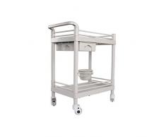 RUIVE Carrello Medico con Cassetti, Carrello Portaoggetti in ABS, Carrello Servizio per Clinica Ospedaliera, Colore Bianco Sporco (Grigio Chiaro)