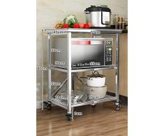 All Lala, Carrello da Cucina Pieghevole, per Forno a microonde, in Acciaio Inox, con Ruote, per servire la Camera da Letto e Il Bagno, Argento, 23.6 X 17.7 X 31.5 in