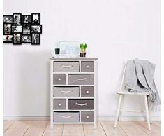 Formato DIN A4 Porta-Documenti Nero Relaxdays Cassettiera da Scrivania Box per Lettere e Corrispondenza 5 Cassetti HxLxP: 29 x 27,5 x 35,5 cm