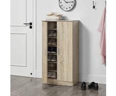 [en.casa] Scarpiera 108 x 55 x 35 cm Scaffale per Scarpe 7 Mensole Truciolato Melaminico Quercia Sonoma