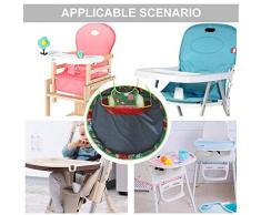 Piatto da bambino Set da cucina per bambini Tovaglietta Bambino che allatta Stuoia infermieristica Stuoia protettiva Tovaglietta per bambini Set Tavolo Coprire la sedia anti sporca per cibo