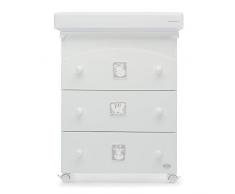 Foppapedretti Babyzoo Bagnetto Fasciatoio, ‎47 x 69 x 89 cm, 31 Kg, Bianco