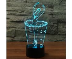 3D illusione Lampada Luce Notturna,KINGCOO Lampada da Tavolo 7 Colori con Acrilico Caricatore USB per Comodino Bambini Cameretta Casa Festa Decorazione (Ballerina)