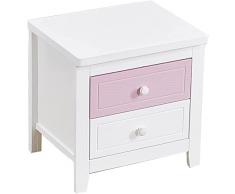 FLBT Comodino In Legno Massello Per Bambini Comodino Bianco, Semplice E Moderno Comodino Per Camera Da Letto, Bianco Blu Ragazzo Ragazza Comodino Armadietto 2 Cassetto, Camera Da needed