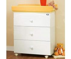 BAGNETTO FASCIATOIO TRIS BIANCO